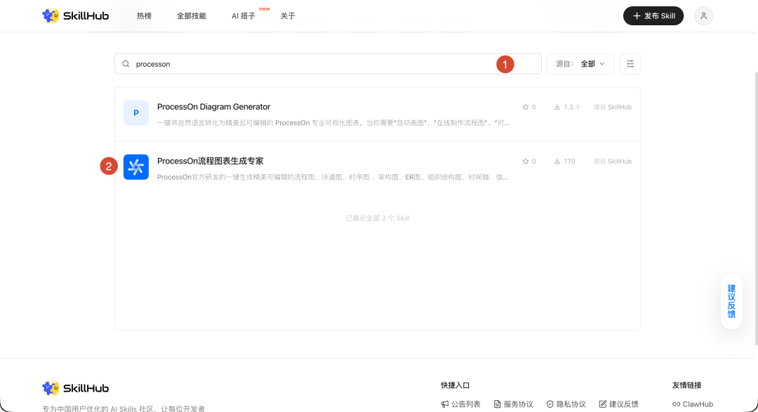 null 搜索ProcessOn