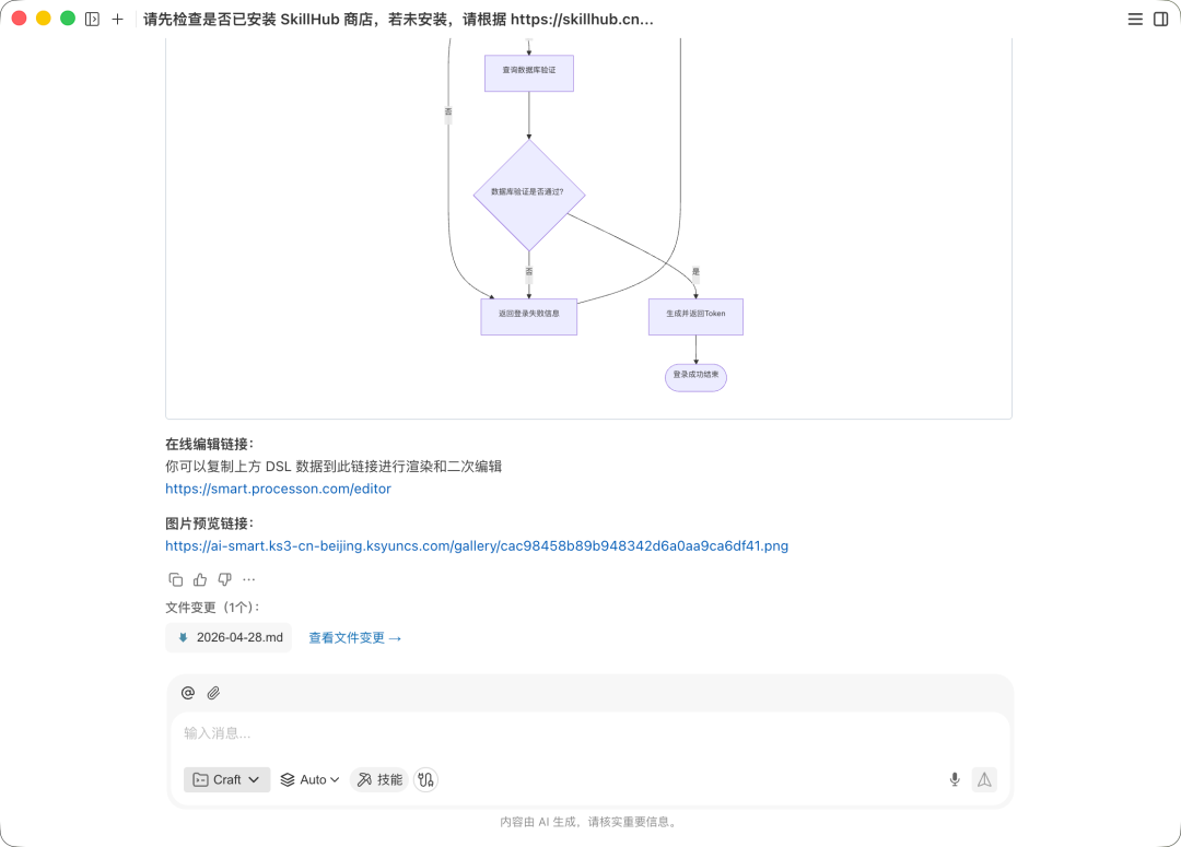 null 制作完成